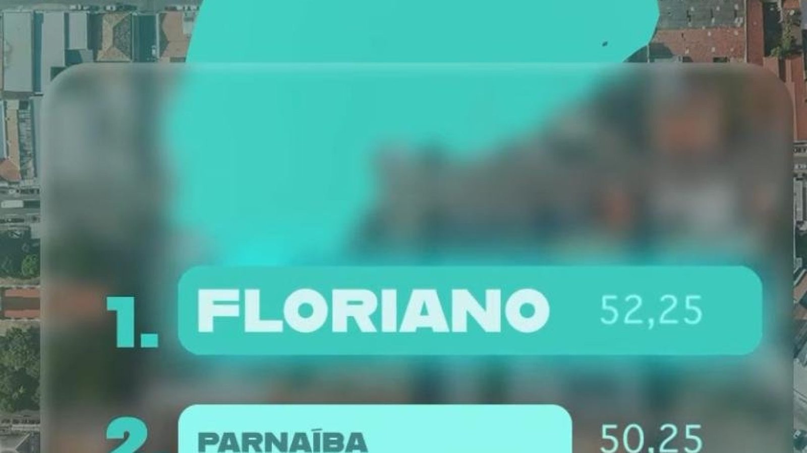 portalmedioparnaiba.com.br
